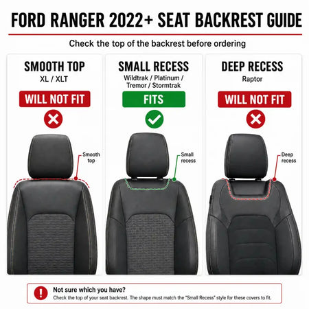 Front seat cover backrest fit guide with smooth, small recess, deep recess seat shapes