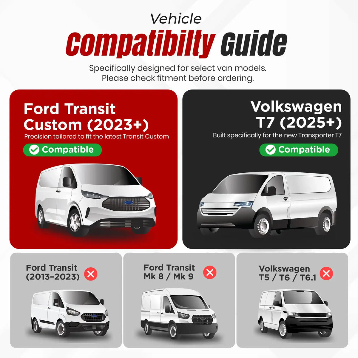 Compatibility guide for vehicle models with compatibility status Ford Transit Custom indicated.