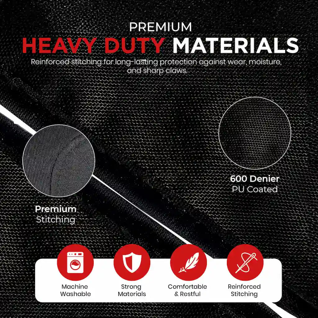 Text and graphics highlighting premium heavy-duty materials with features like reinforced stitching, 600 Denier PU coating, and machine washability on a black background.